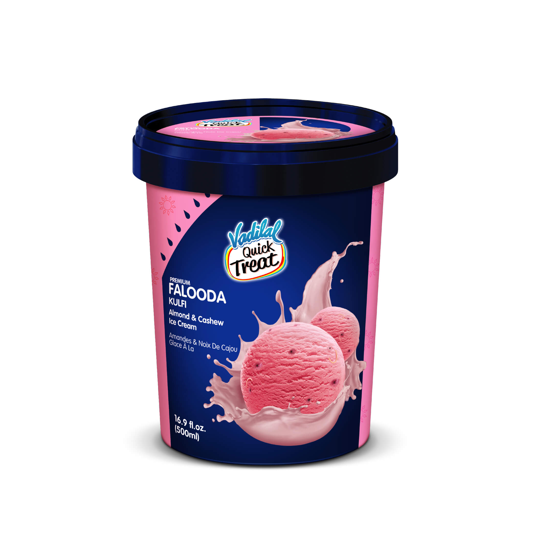 Ice-Cream Cones Nipples Sticker for Sale by GiuliaMartin